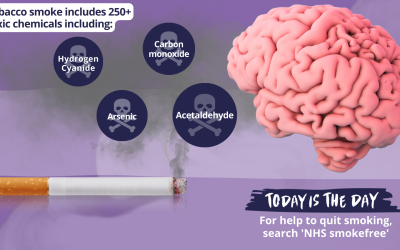 No Smoking Day 2023: Quit Smoking and reduce your chances of Dementia